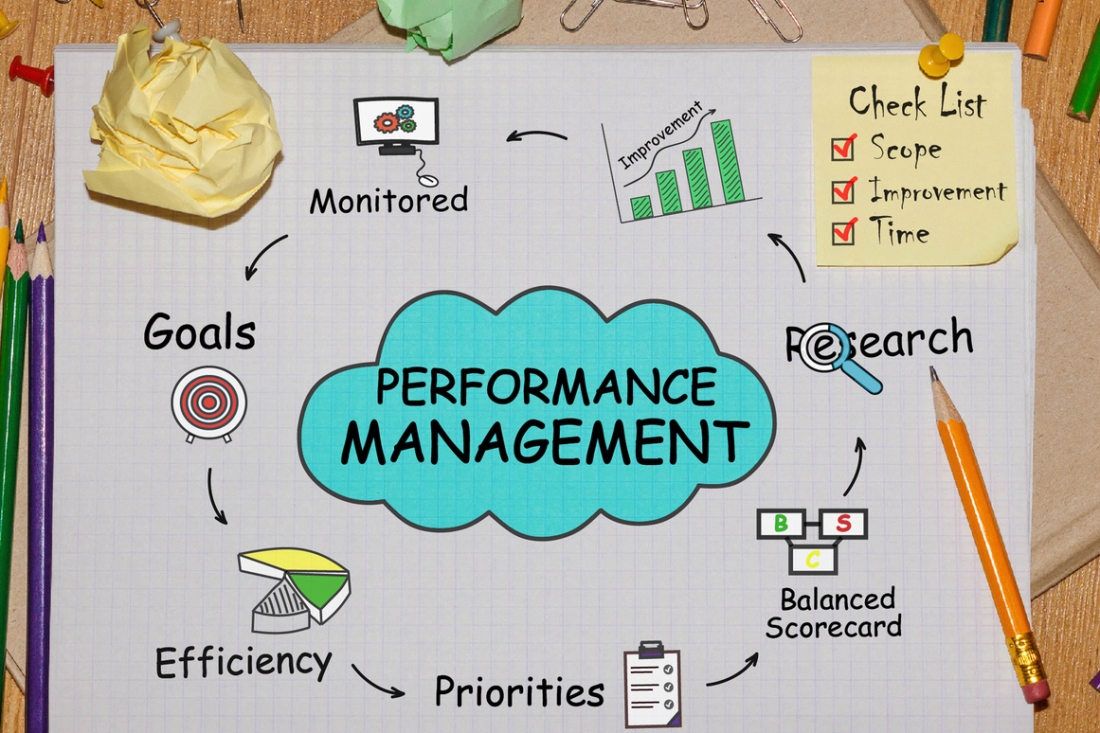 PerformanceManagement (1)